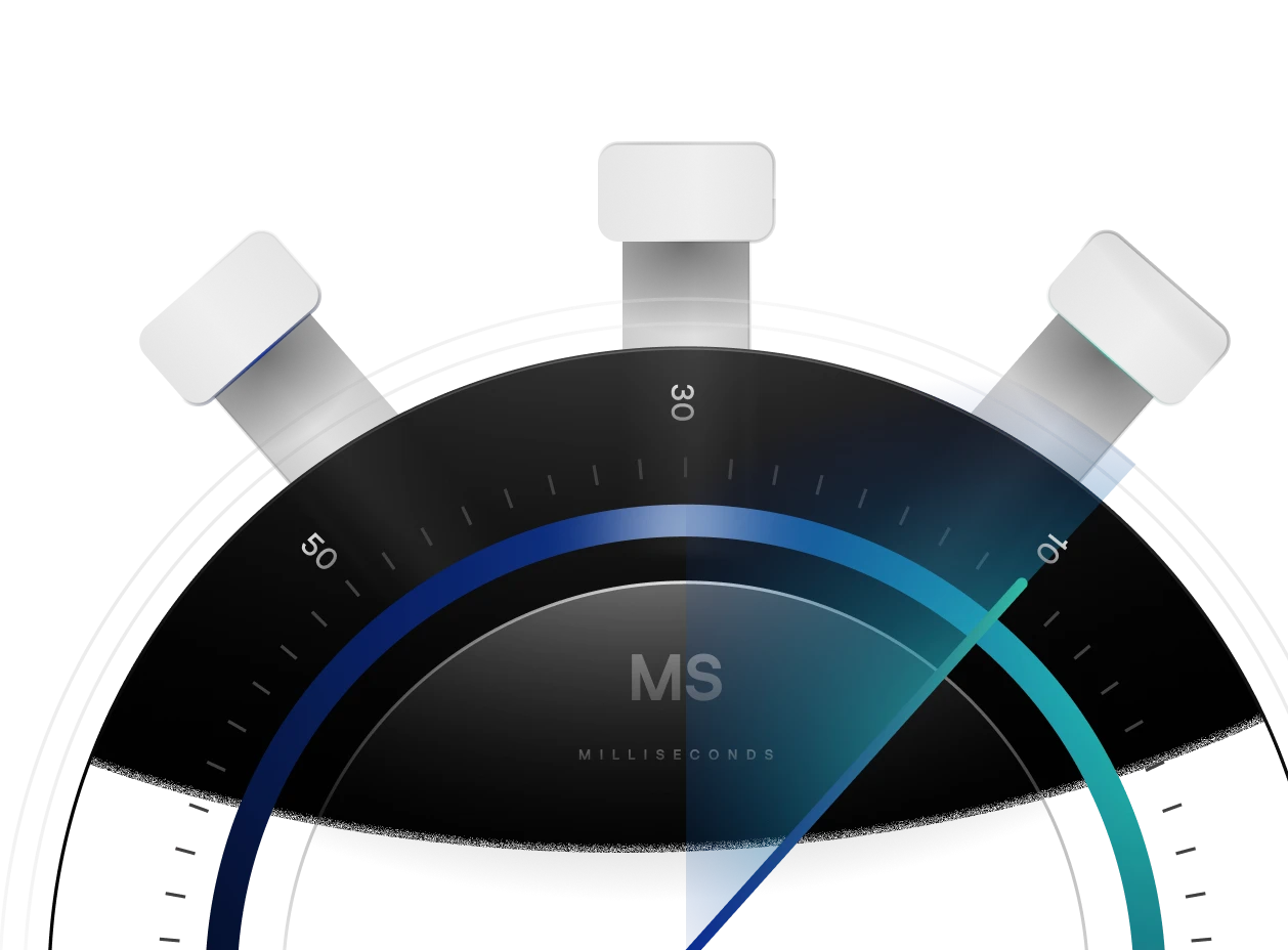 Low-latency meter